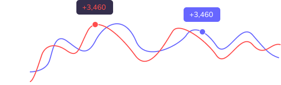 自动化报表截图